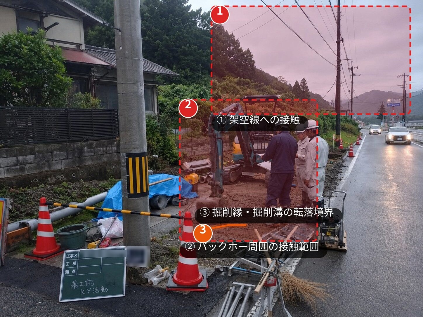 掘削現場の写真の上に AI が危険箇所を枠と番号で描画し、架空線への接触・バックホー周囲の接触範囲・掘削縁の転落境界を抽出した画面